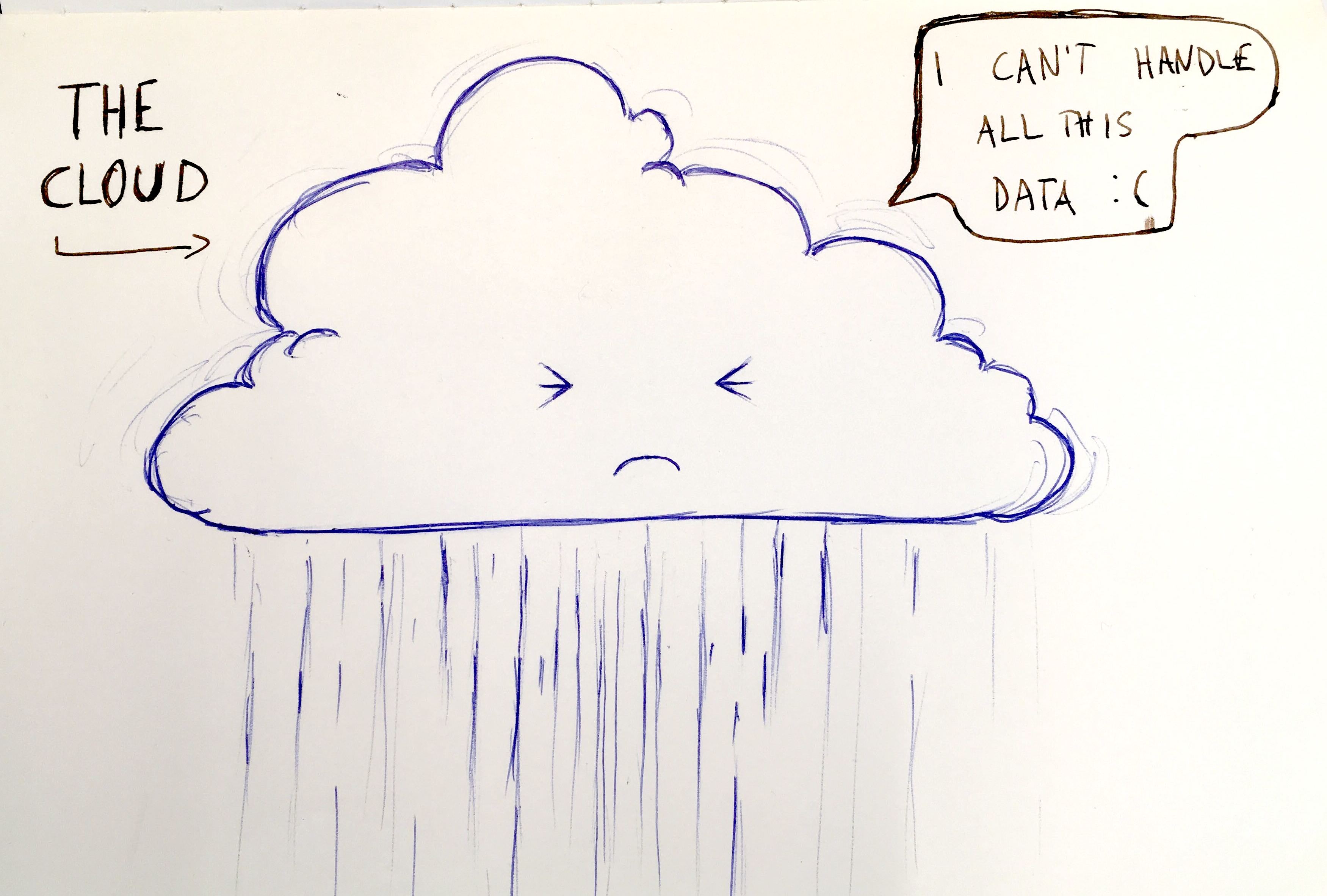 Image of a leaking data cloud