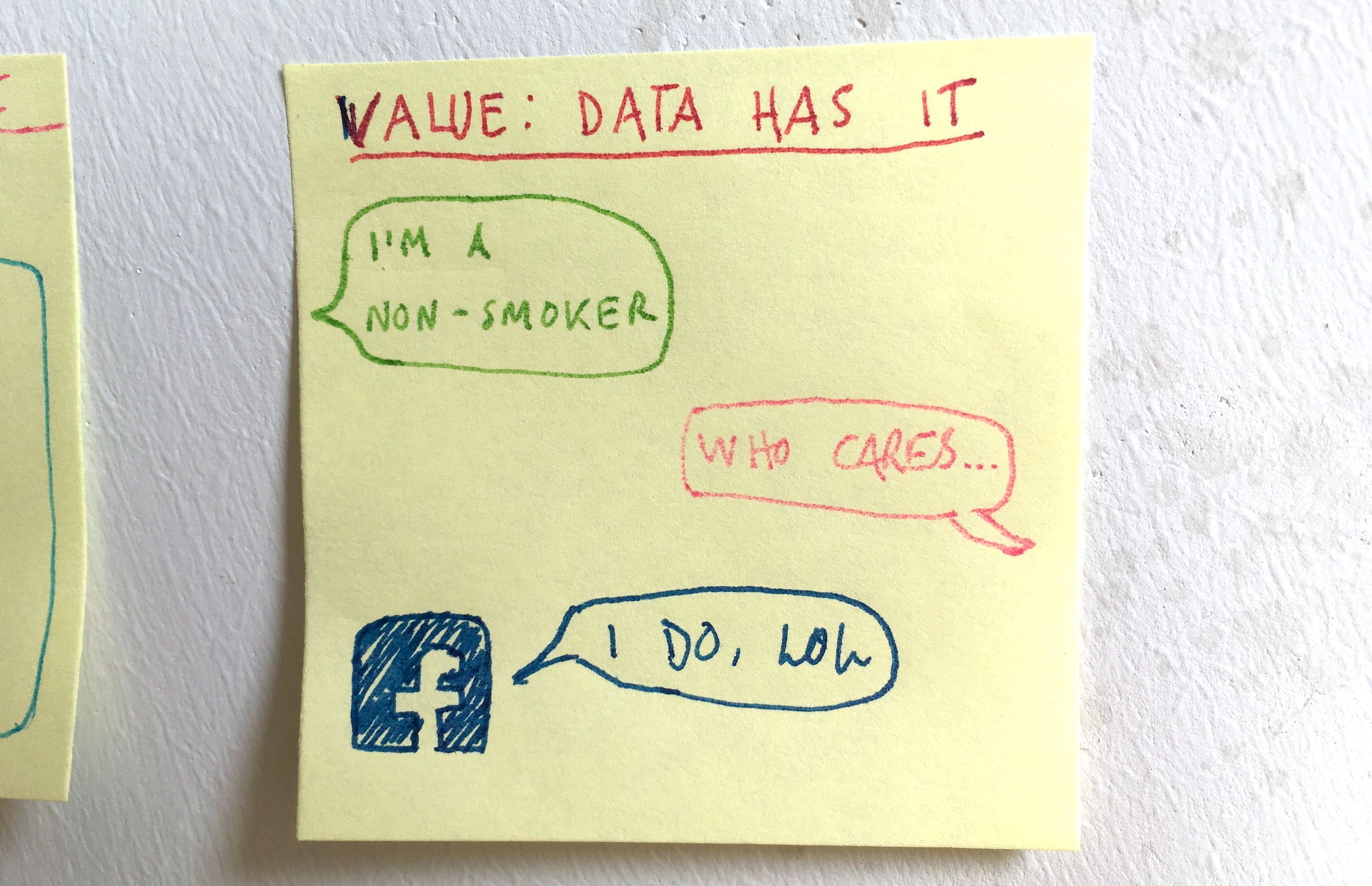 a post-it showing how Facebook values personal details
