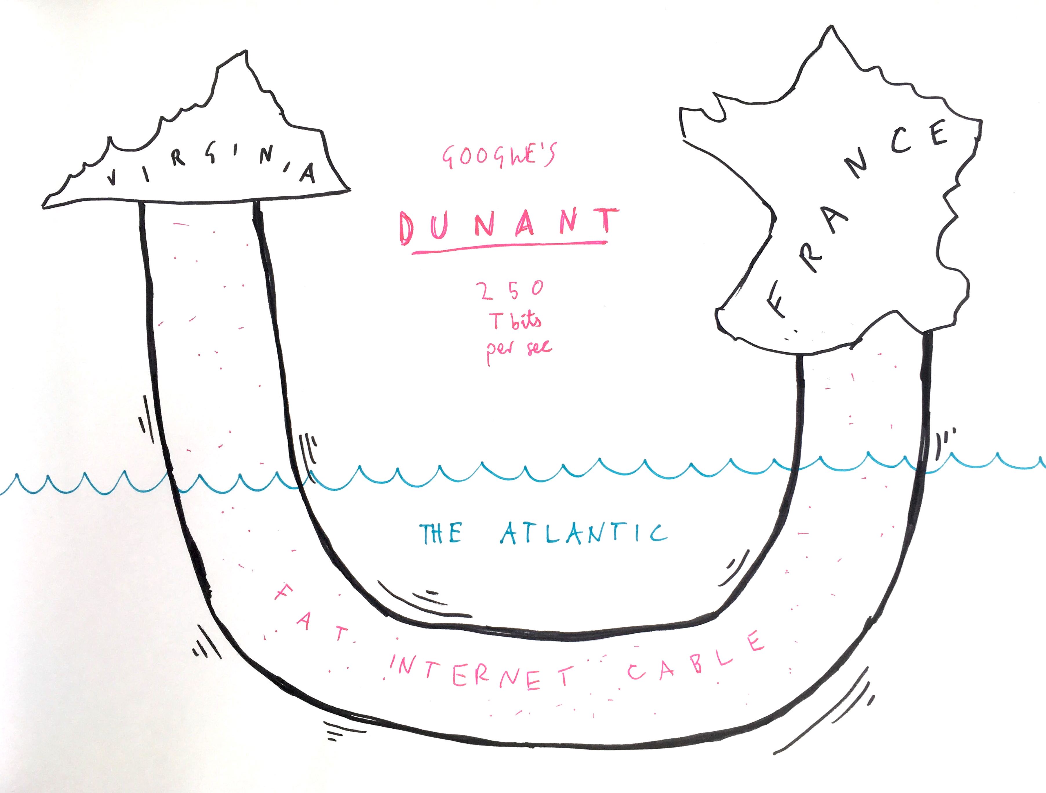 Illustration of Google Dunant connected between Virginia and France