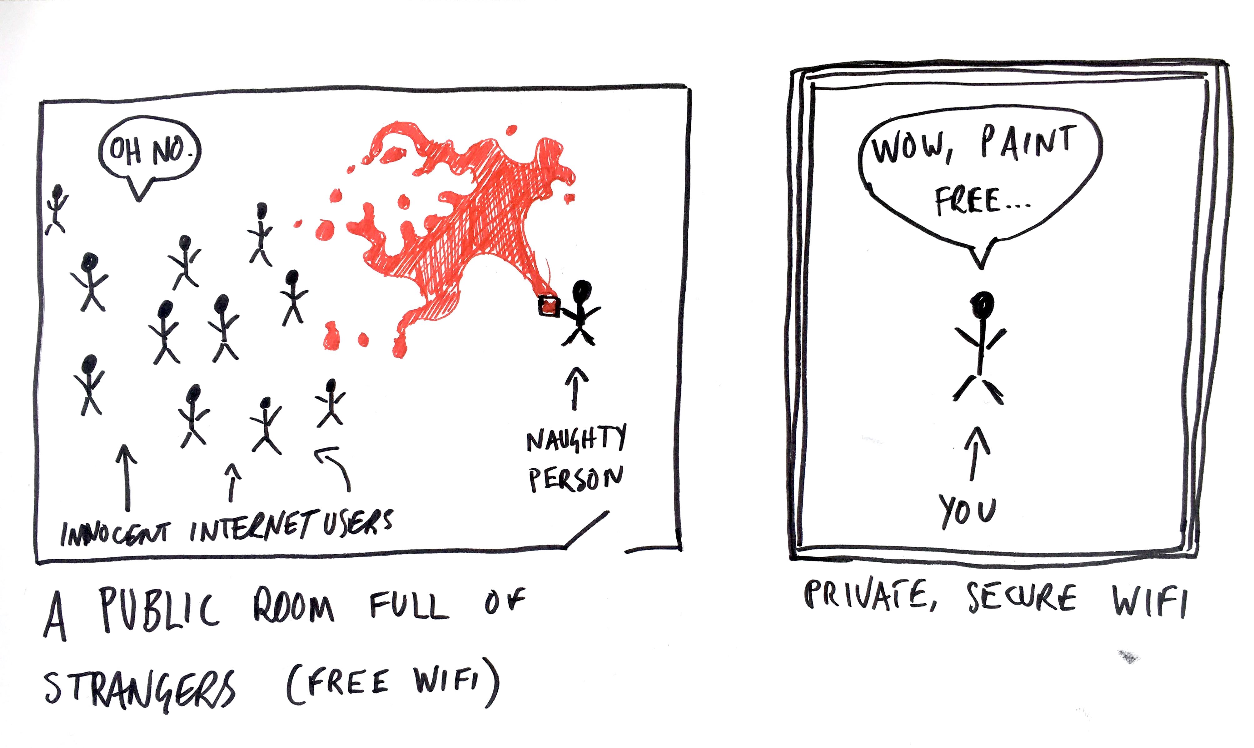 Illustration differenciating public and private wifi