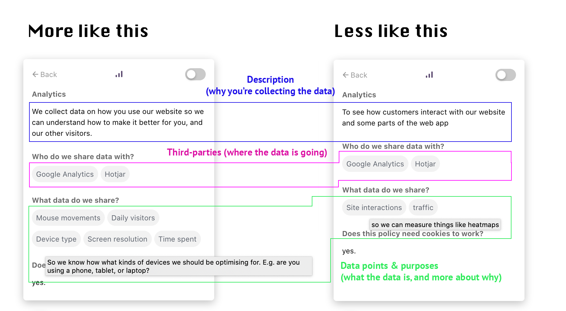 comparing two good and bad widgets