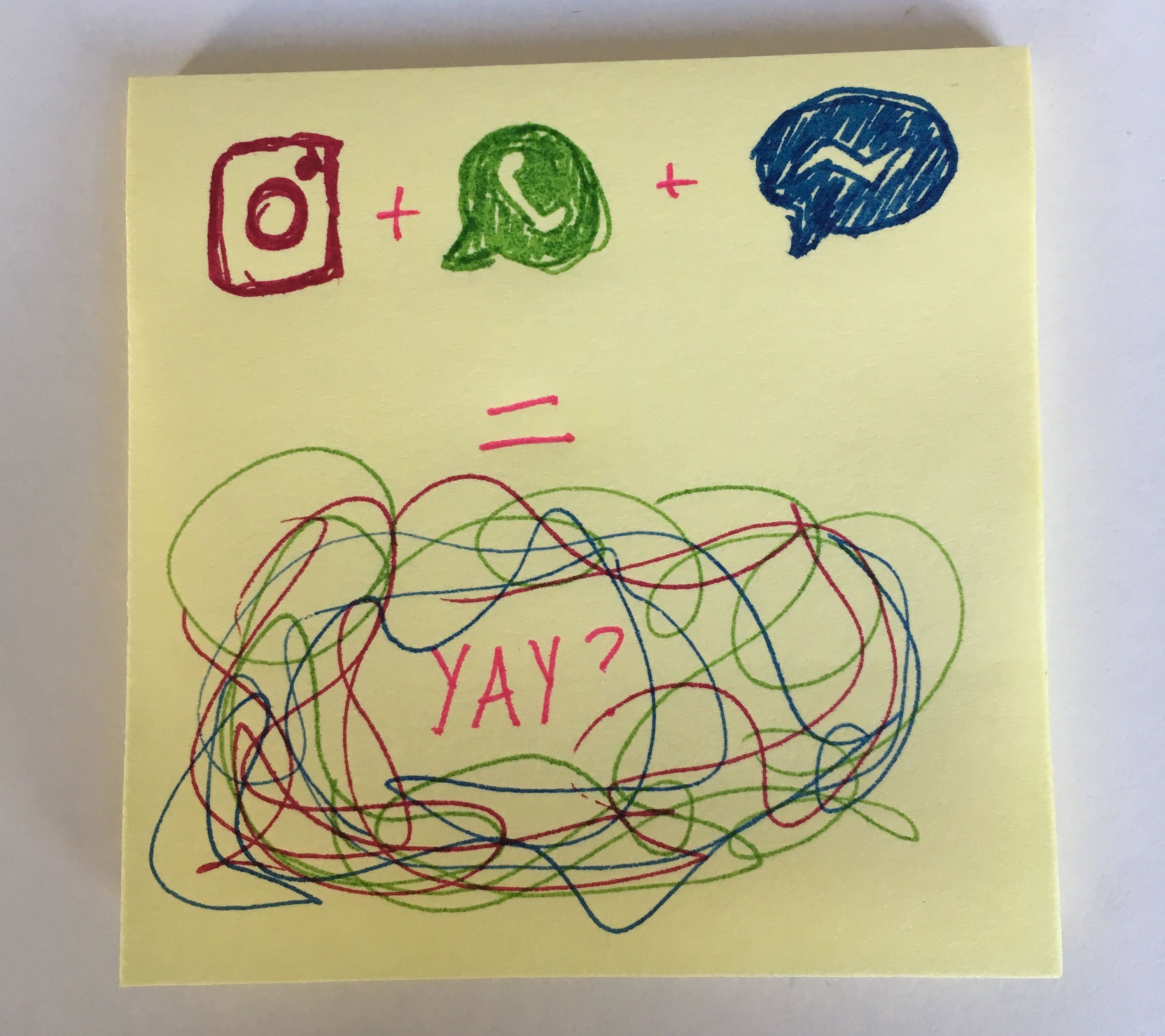 whatsapp facebook and instagram messenger merging