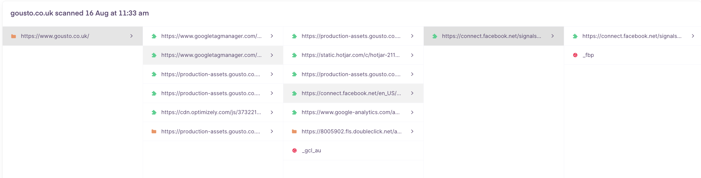 screenshot of the Company dashboard showing what is inside a tag manager