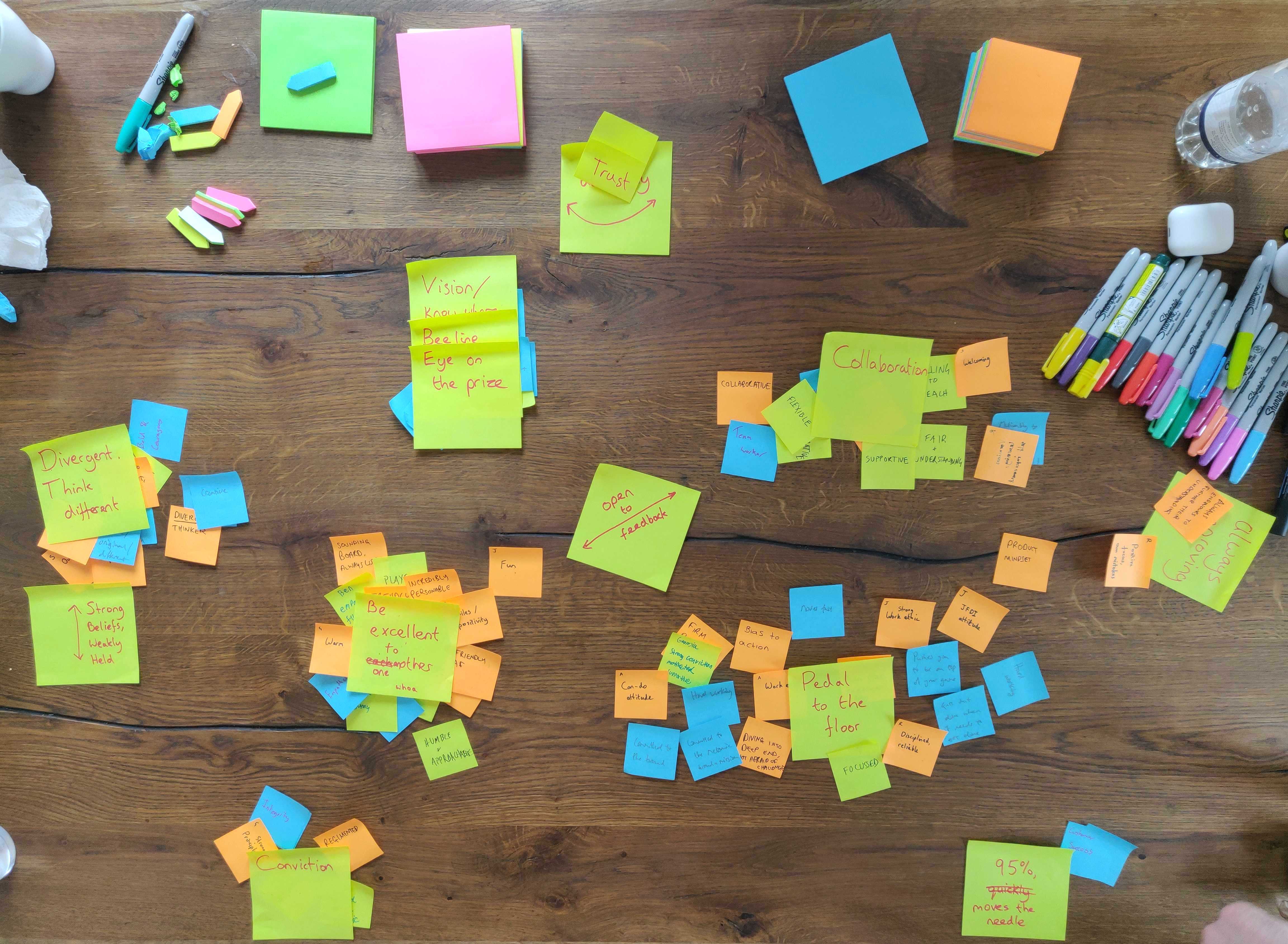 Photo of sticky notes used in brainstorming