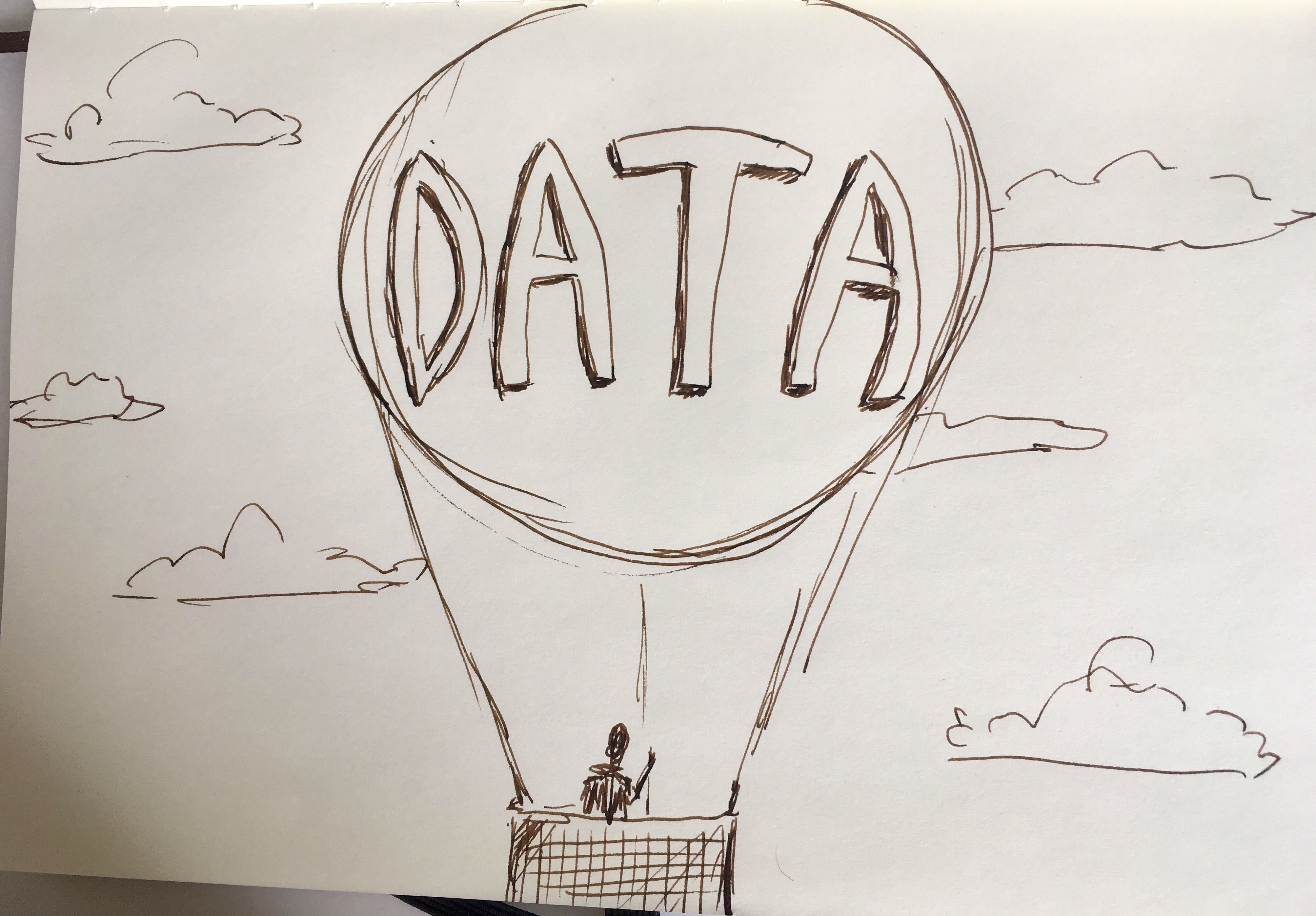 Drawing of data used in a just world